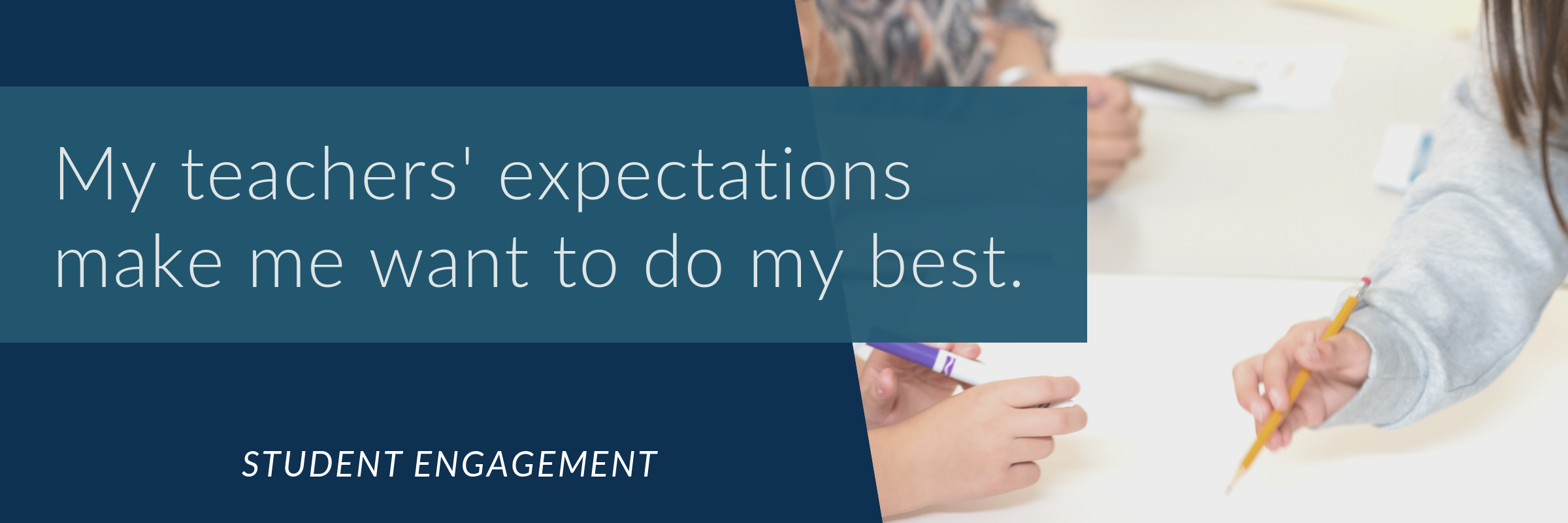My teachers' expectations make me want to do my best.
