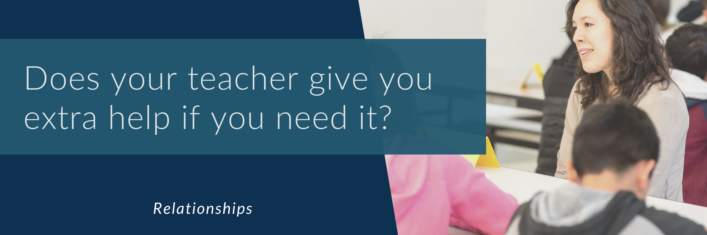 Does your teacher give you extra help if you need it?